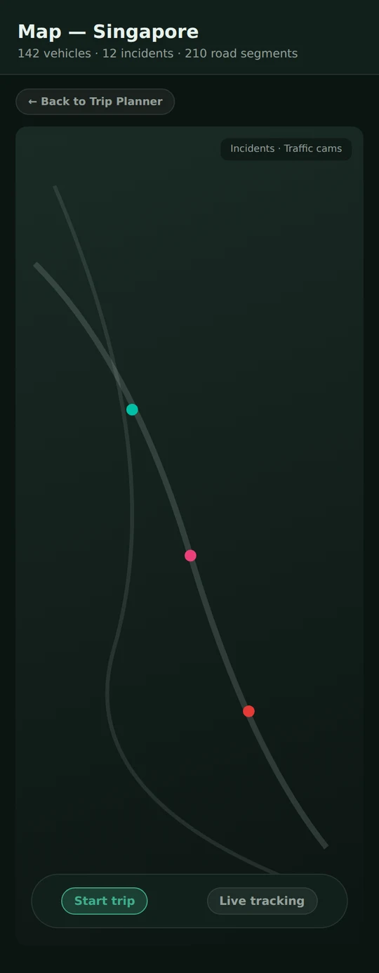 Phone screen titled Map, Singapore, with a Back to Trip Planner button, a layers pill, a route with three markers and the Start trip and Live tracking buttons at the bottom