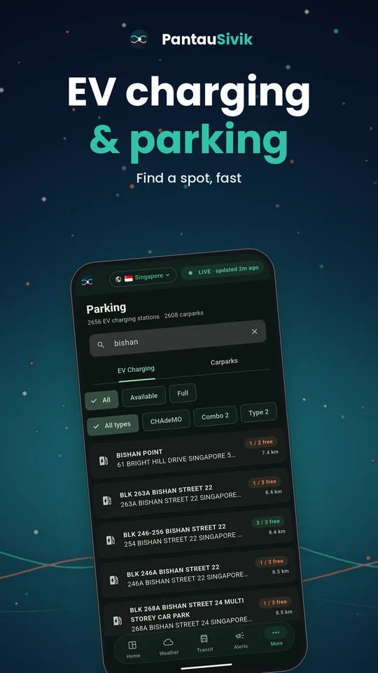 PantauSivik app screen: EV charging and parking