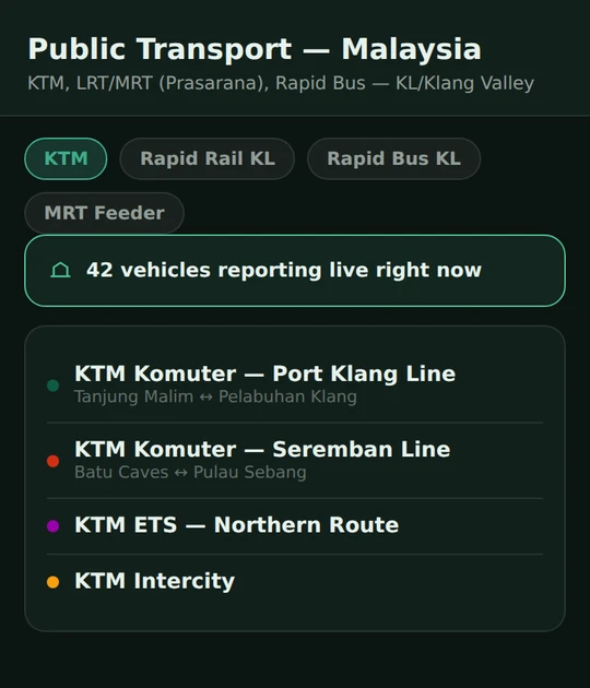 Phone screen showing Malaysia public transport with KTM, Rapid Rail KL, Rapid Bus KL and MRT Feeder tabs and a live vehicle count