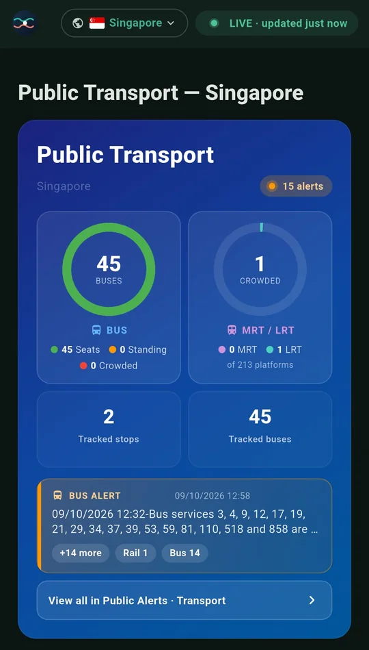 Redesigned Transit card with bus and MRT crowd rings and an alert pill